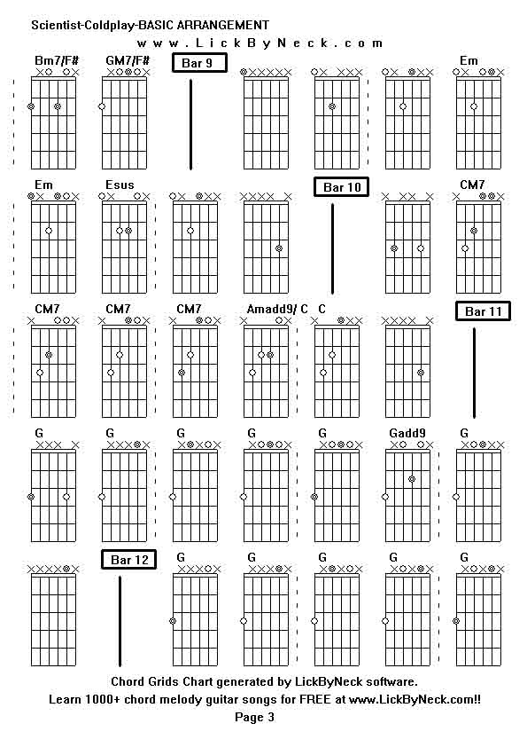 Chord Grids Chart of chord melody fingerstyle guitar song-Scientist-Coldplay-BASIC ARRANGEMENT,generated by LickByNeck software.